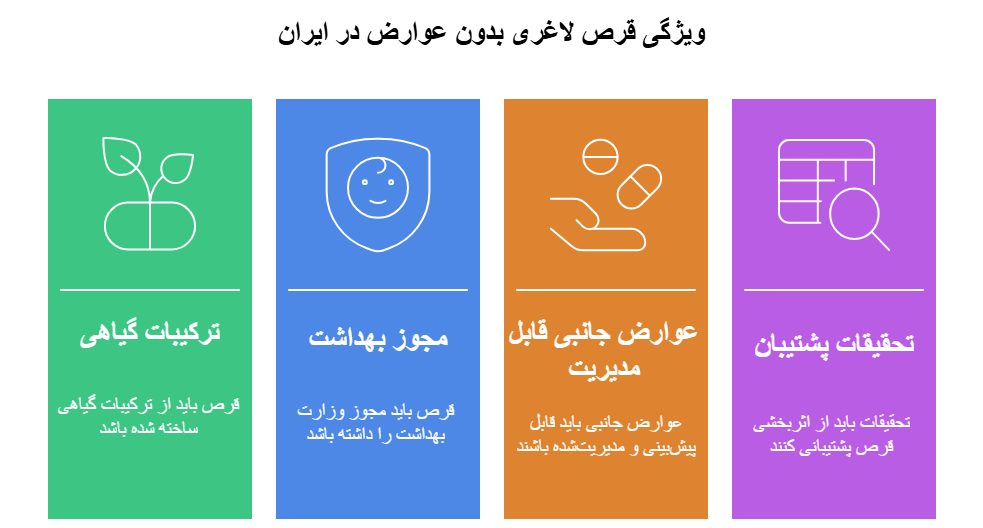 ویژگی های غرص لاغری بدون عوارض در ایران